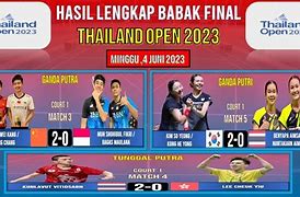 Link Slot Thailand Open 2023 Hari Ini